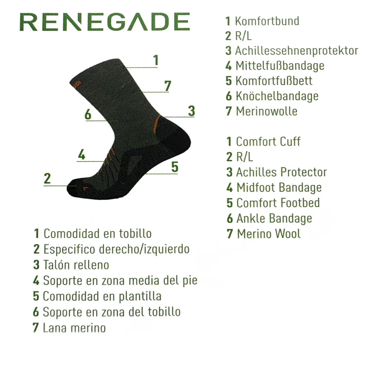 calcetines-lowa-renegade-descripcion