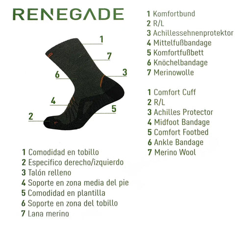 calcetines-lowa-renegade-descripcion