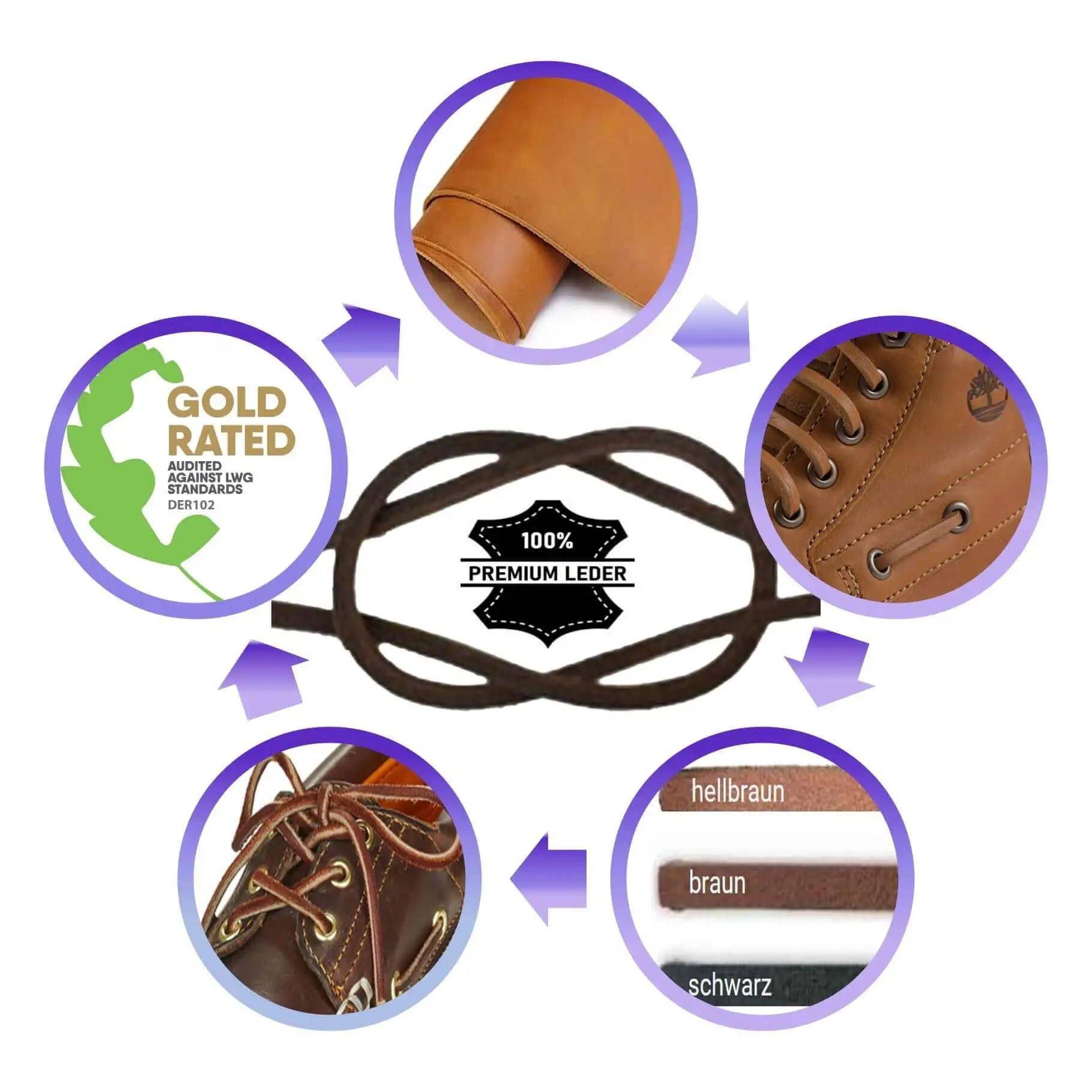 premium-cordones-cuero-caracteristicas